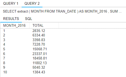 SQL6